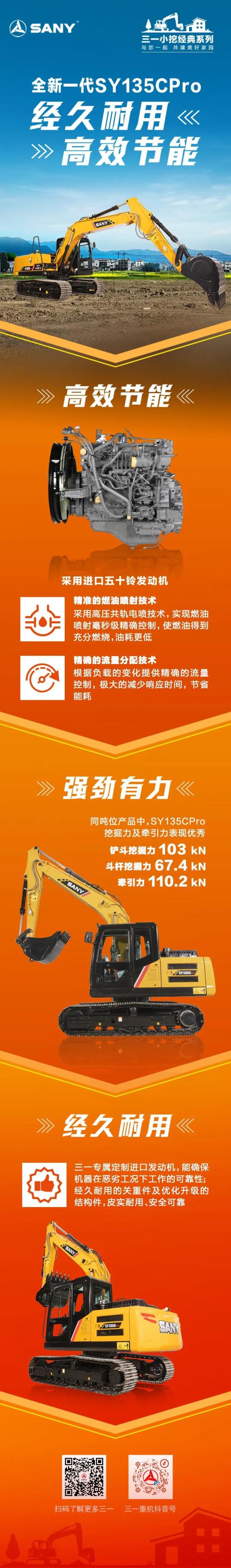 經久耐用、高效節能 | 全新一代三一SY135CPro挖掘機
