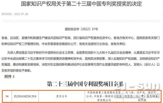 铁建重工“凿岩台车”荣获第二十三届中国专利奖银奖