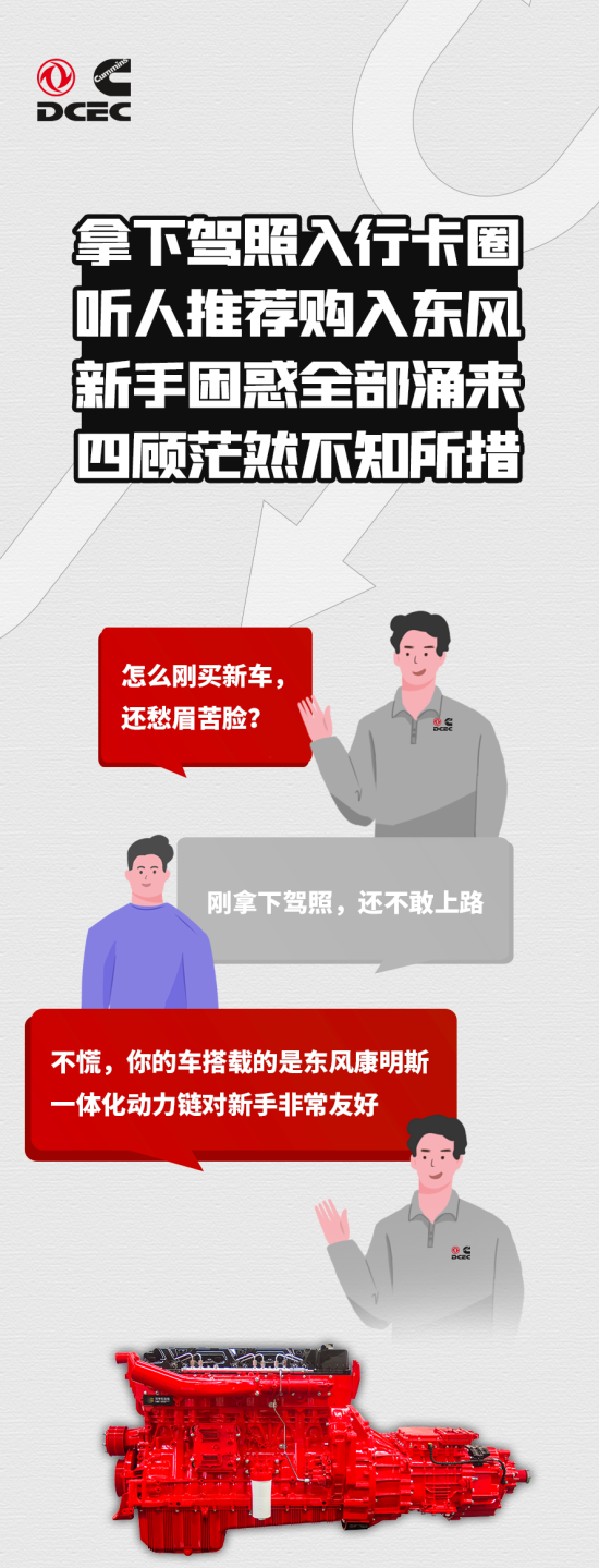 萌新求带！东康一体化动力链：我来！