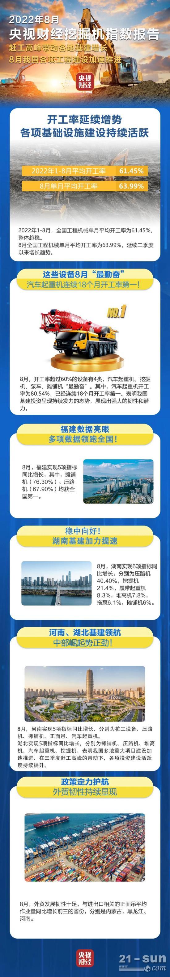 重要风向标发布！它，连续18个月第一！背后释放的信号，令人振奋