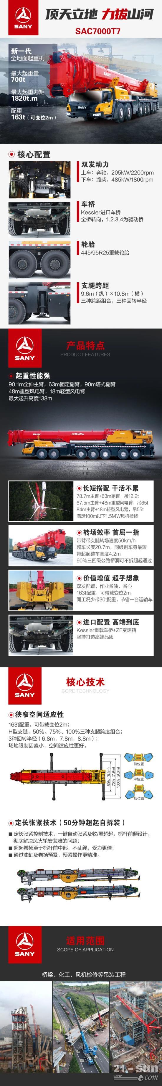700吨全能王！外号“散活天花板”
