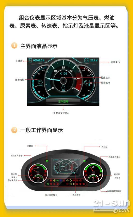 龙工国四装载机组合仪表介绍