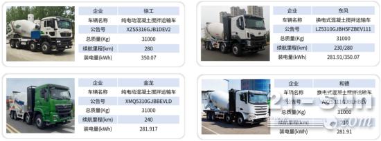 新能源搅拌车