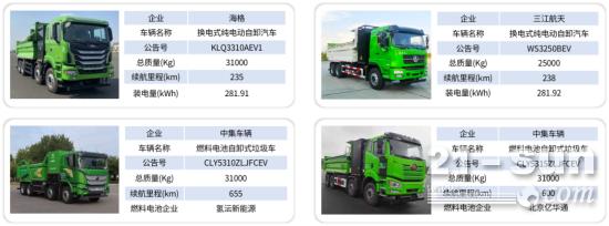宇通渣土车