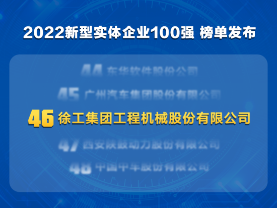 2022新型实体企业百强发布！徐工机械领跑行业