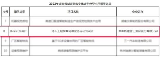 铁建重工入选湖南制造业数字化转型2022年十大典型应用场景