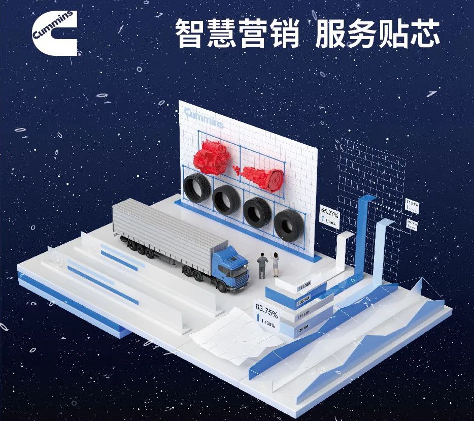康明斯上新“黑科技”，谁的“芯”动了！