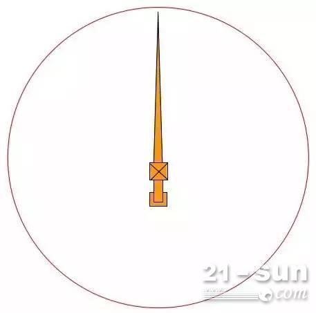 7个注意要点让你快速掌握塔吊如何布置！