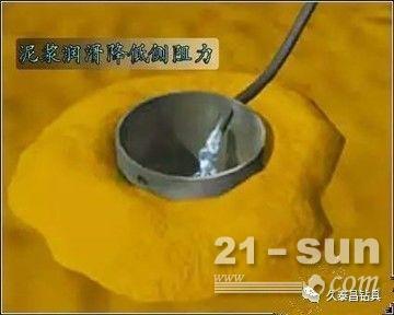 旋挖钻进不进尺或进尺慢？从这三个方面找原因！