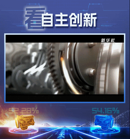 主流媒体重磅聚焦丨四个维度看潍柴高质量发展