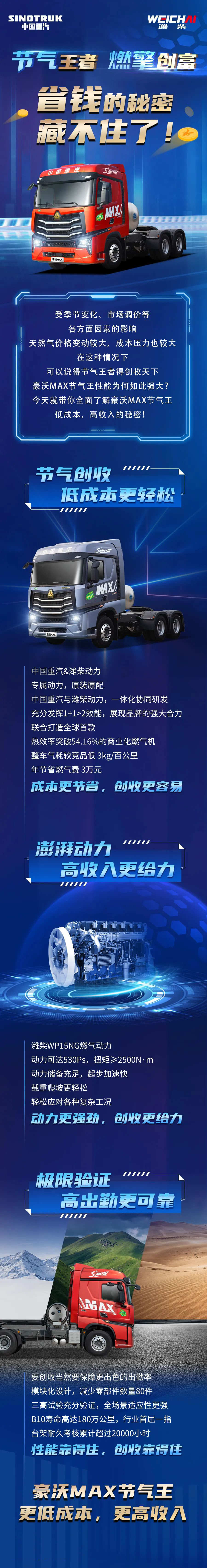 节气王者-燃擎创富-豪沃MAX燃气车-省钱的秘秘藏不住了！