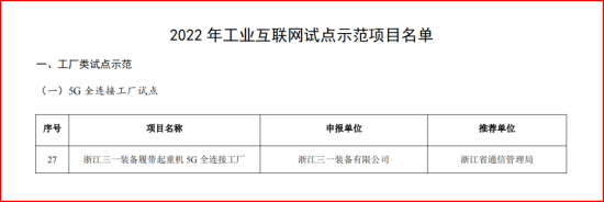 国家级示范工厂！三一起重机+1