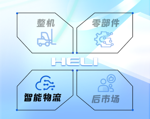 HELI-i | 一图读懂合力智能i系列！