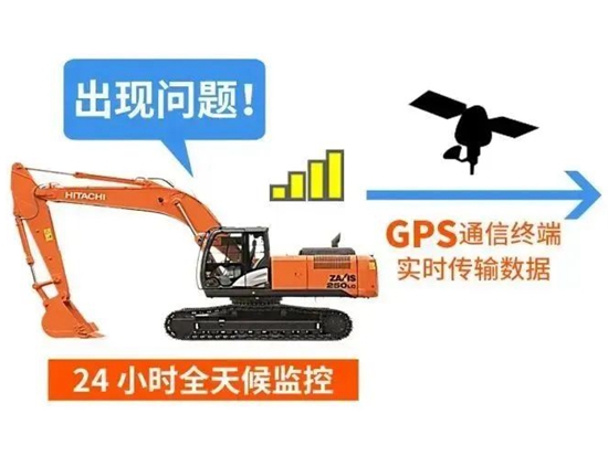 互联网+时代｜日立建机智能信息化服务