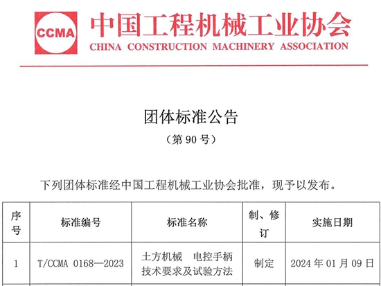 中国工程机械工业协会团体标准公告（第90号）