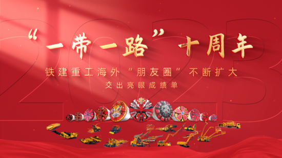 “一带一路”十周年｜铁建重工海外“朋友圈”不断扩大，交出亮眼成绩单！