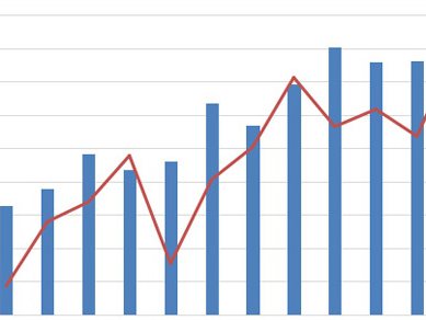 塔机租赁行业<em>景气指数</em>TPI 10月数据发布