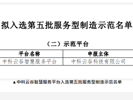 中联重科中科云谷智慧服务平台又获国字号荣誉