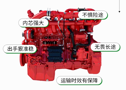 重大发现！发动机里的“隐形冠军”东风康明斯Z15N燃气机浮出了水面