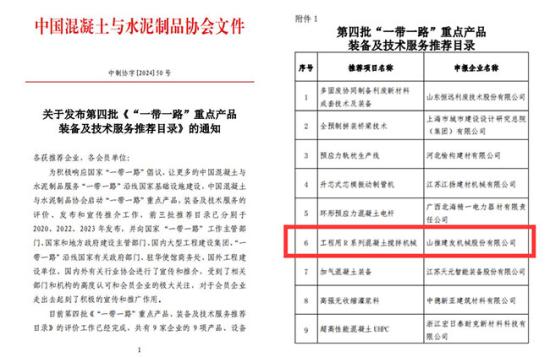 山推建友获中国混凝土与水泥制品协会“一带一路”重点产品、装备及技术服务推荐