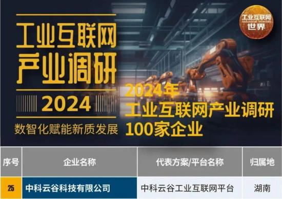 领航实力！中联重科<em>中科云谷</em>全维度上榜《2024年工业互联网产业调研报告》