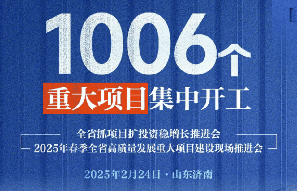 总投资10427亿 山东1006个重大项目集中开工