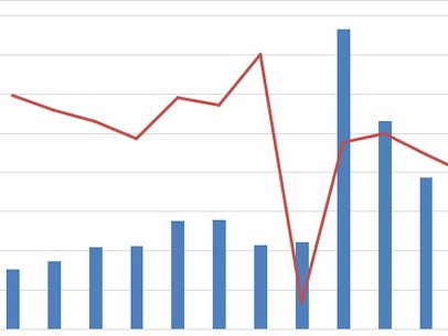 2025年4月工程机械行业主要产品销售快报二