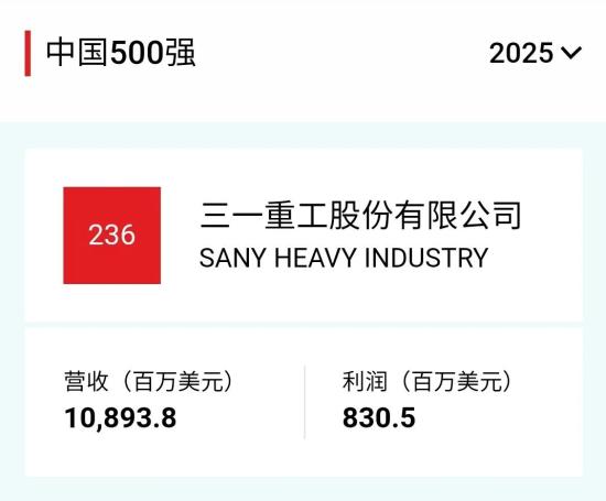《财富》中国500强发布，三一重工连续16年上榜！