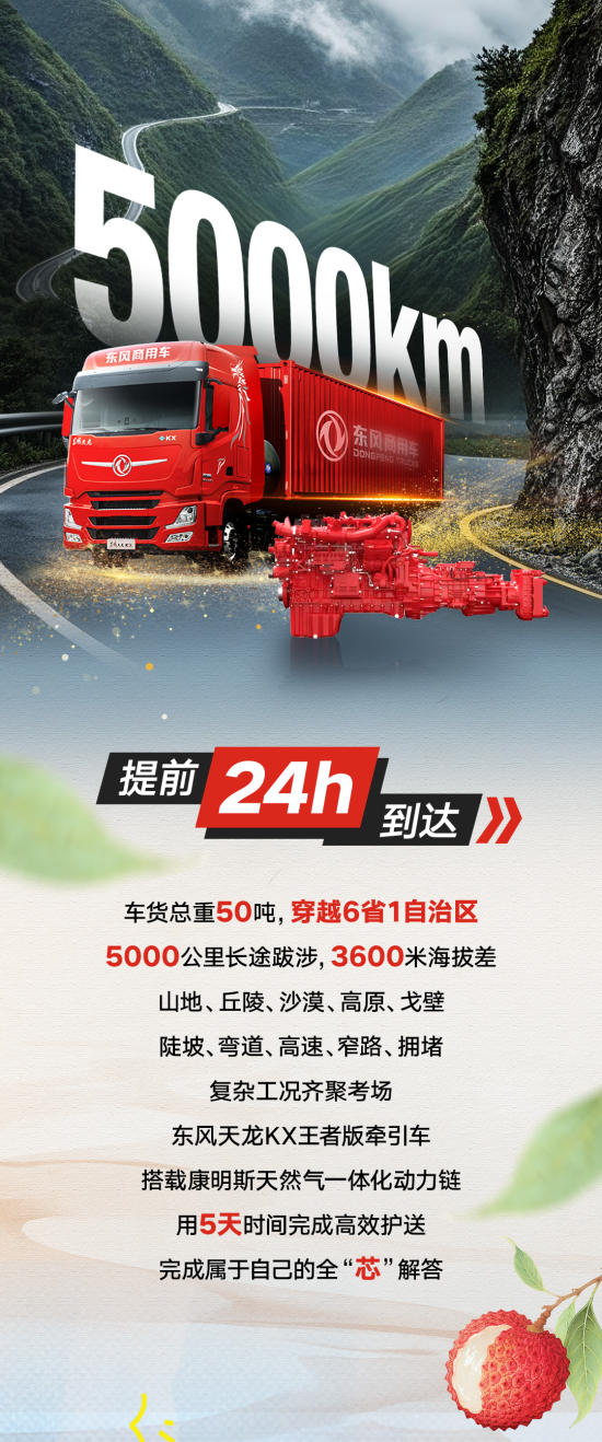 5000km全路况实测：东风康明斯天然气一体化动力链交出满意答卷