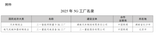 工信部权威名录，<em>三一</em>+2！