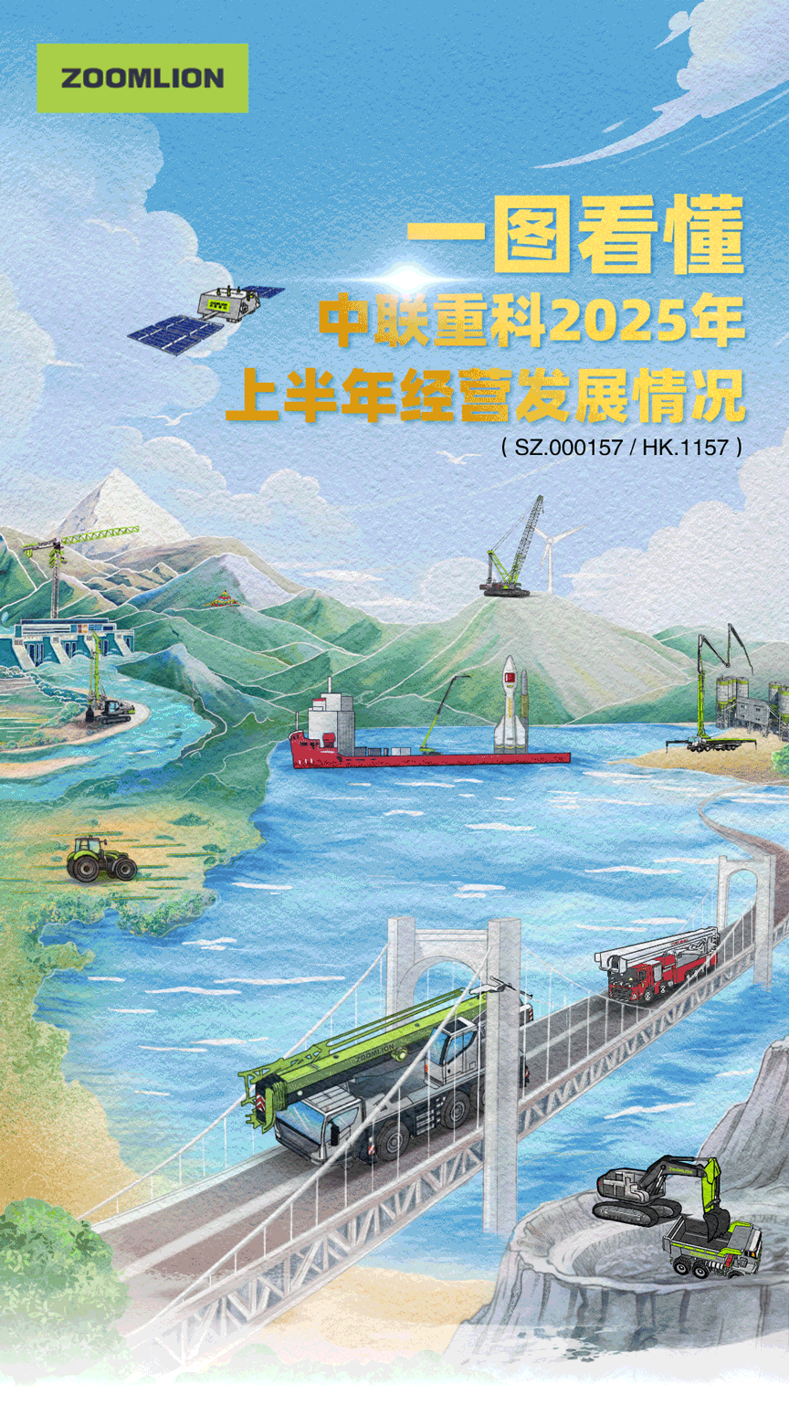 一图看懂中联重科2025上半年经营发展情况