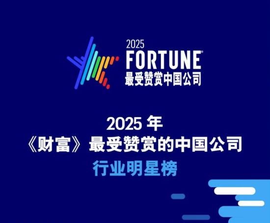 「三连榜」！徐工入选财富、福布斯、Gartner全球三大榜单