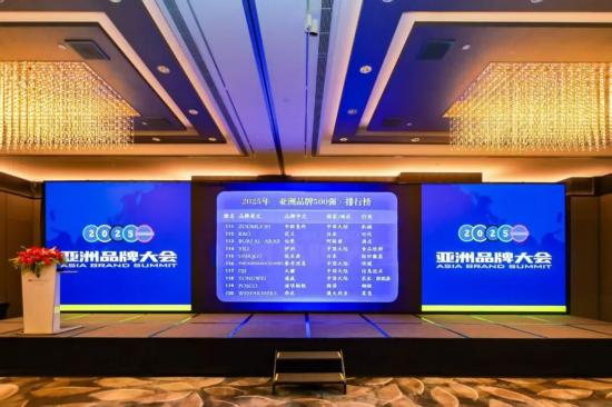 潮头登高阔步全球，中联重科连续20载荣登“亚洲品牌500强”