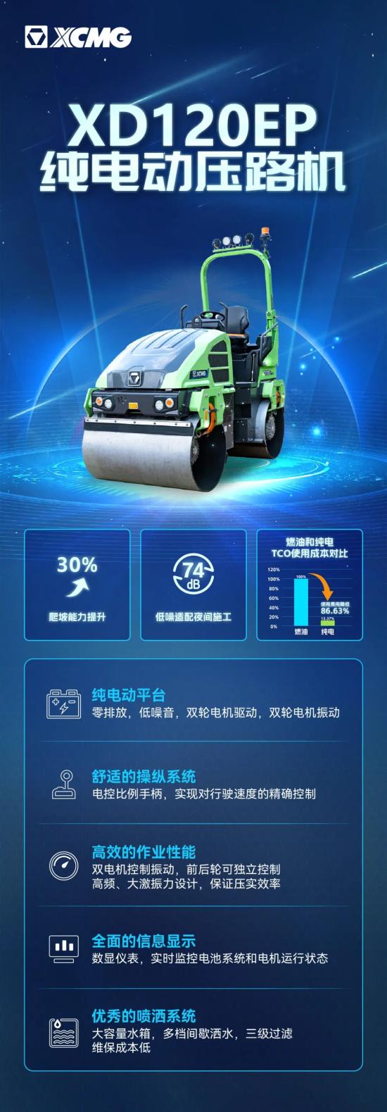 徐工纯电动压路机