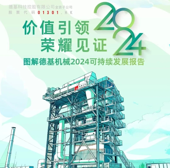 一图读懂 | 德基机械2024年可持续发展报告