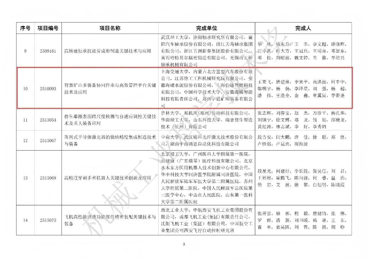 北方股份研发项目荣获2025年度机械工业科学技术奖一等奖