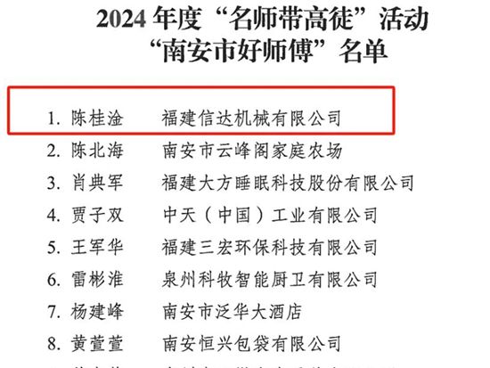 喜讯！信达机械陈桂淦同志获评 2024 年度 “南安市好师傅”