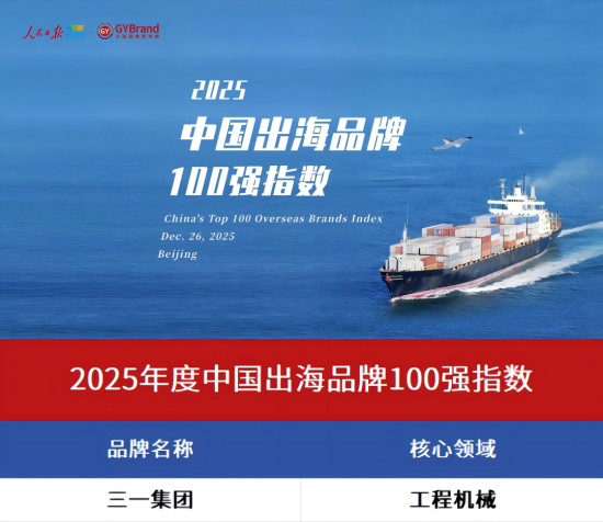 出海百强，三一上榜！