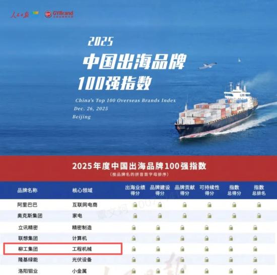 双榜加冕！柳工荣登中国出海品牌百强，郑津入选中国出海品牌年度人物