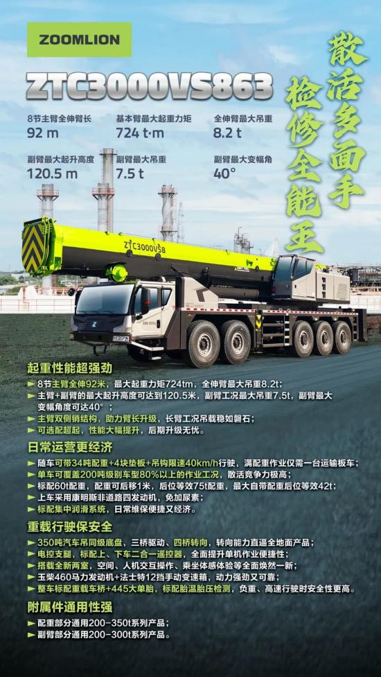 “散活多面手，检修全能王” 中联重科超级威锋VS系列300吨汽车起重机 ZTC3000VS863 新品震撼上市！
