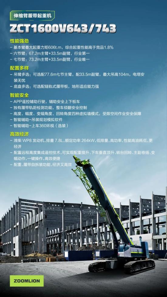 新车发布丨重磅上市！中联重科160吨新品伸缩臂强势来袭！