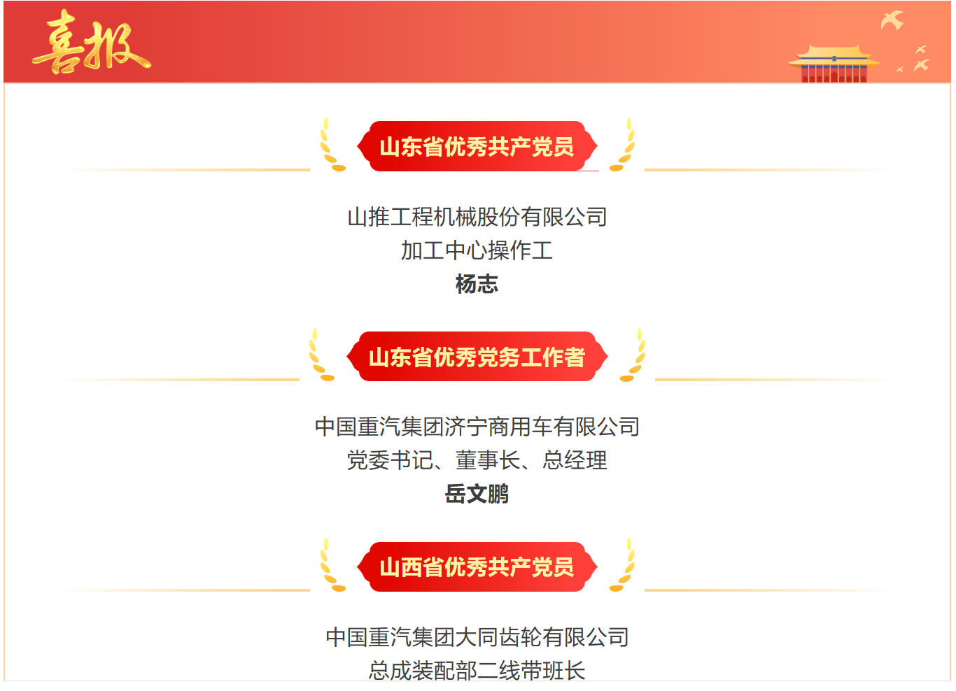 山东重工集团多名个人和集体获省委、市委、省国资系统“两优一先”表彰