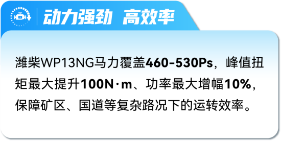 持续爆单！120台潍柴WP13NG交付西北大客户