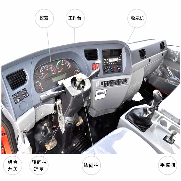 东风d913驾驶室配置图片